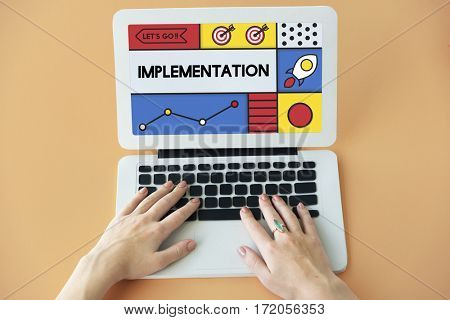 Implementation Perform Process Effect Word