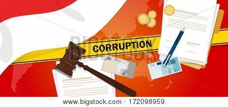 Indonesia fights corruption money bribery financial law contract police line for a case scandal government official vector