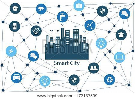 Smart City concept. Smart City design with multiple icons showing the benefits of a Smart City.