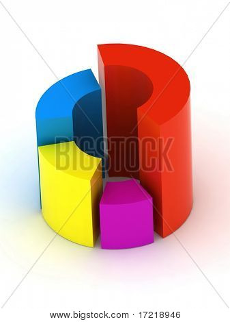 Diagramma circolare 3D su sfondo bianco
