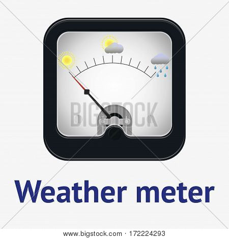 Measuring Scale Illustration