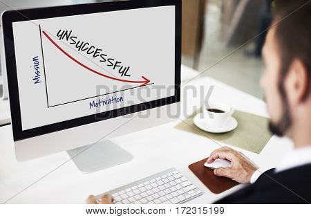 Unsuccessful Termination Employment Quit Retrenchment