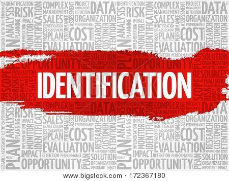 Identification word cloud collage, business concept background