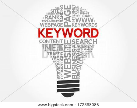 Keyword Bulb Word Cloud Collage