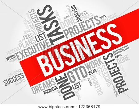 Business Word Cloud Collage