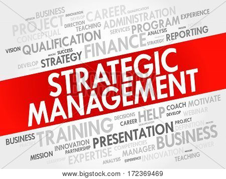 Strategic Management Word Cloud Collage