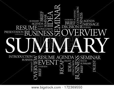 Summary Word Cloud Collage