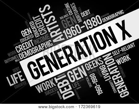 Generation X Word Cloud