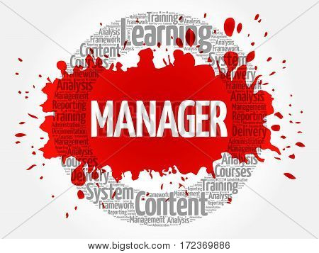 Manager word cloud collage, business concept background