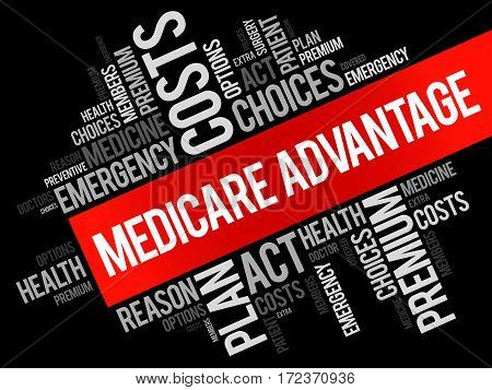 Medicare Advantage word cloud collage health concept background