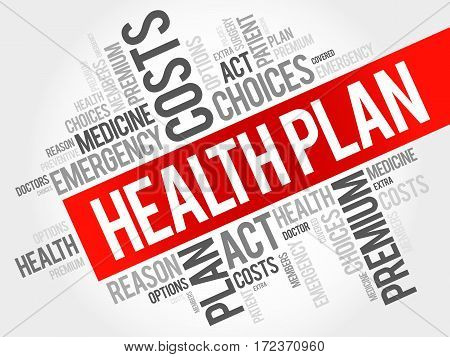 Health Plan Word Cloud Collage