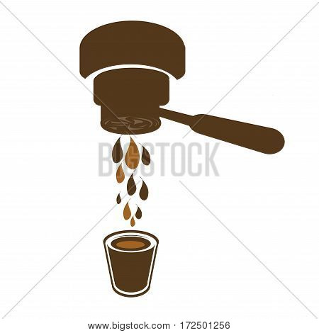 coffee shot , all about coffee shop