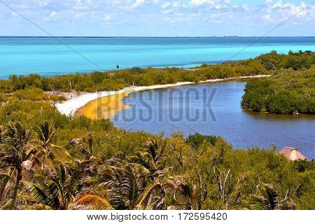 Isla Contoy   Sand    Mexico  Sunny Day  Wave