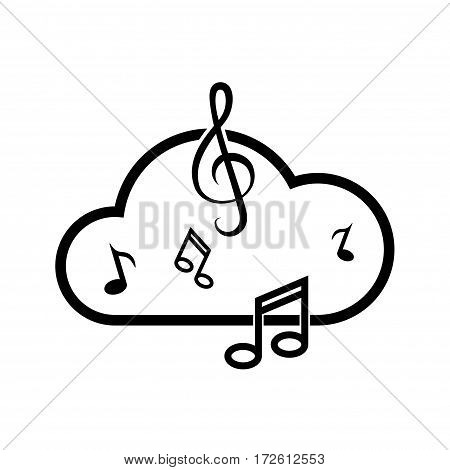 Cloud Internet Technology