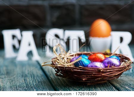Easter Eggs