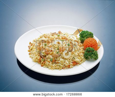 中国の食糧