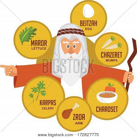 Moses over traditional Passover food. Jewish holiday vector illustration