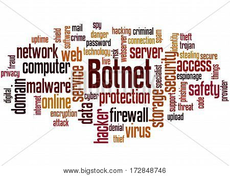 Botnet, Word Cloud Concept 2