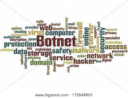 Botnet, Word Cloud Concept 5