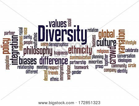 Diversity, Word Cloud Concept 5