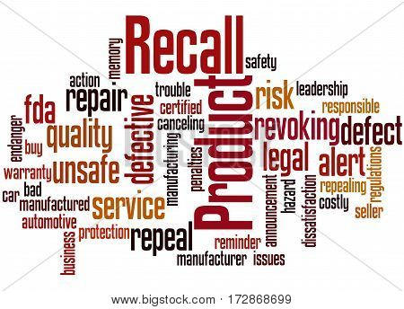 Product Recall, Word Cloud Concept