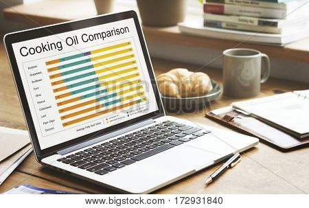 Cooking Oil Comparison Chart Dietery Wellness