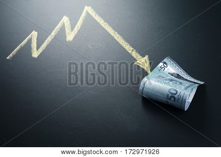 weaken of the malaysia currency