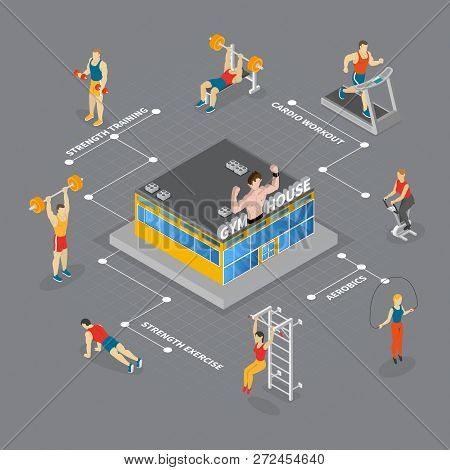 Fitness Isometric Flowchart With Lines And Text Captions Human Characters Of Athletes And Gym House 