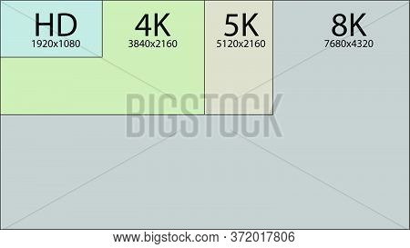 8K Ultra Hd, 4K Uhd, Quad Hd, Full Hd Vector Resolution Presentation。 Set From 1080P To 8K.  8K Uhd