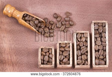 Roasted Coffee - Coffea. Coffee Consumption And Sale Statistics