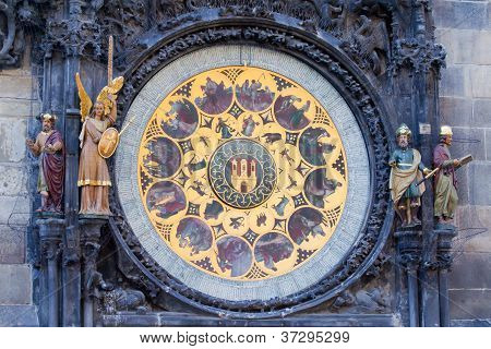 Prague Astronomical Clock