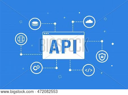 Api Gateway Architecture - Management Tool Between Client And Backend Services. Application Programm