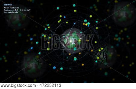 3d Illustration Of Atom Of Iodine With Detailed Core And Its 53 Electrons With Atoms In Background