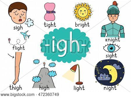 Igh Digraph Spelling Rule Educational Poster For Kids With Words