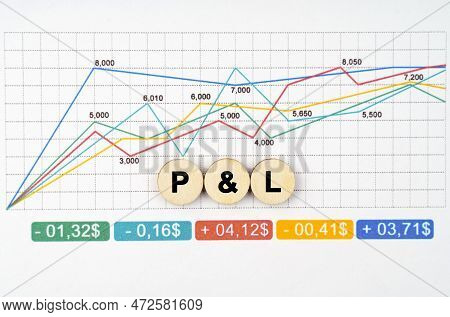 Business Concept. On The Business Chart Are Wooden Circles With The Inscription - P And L