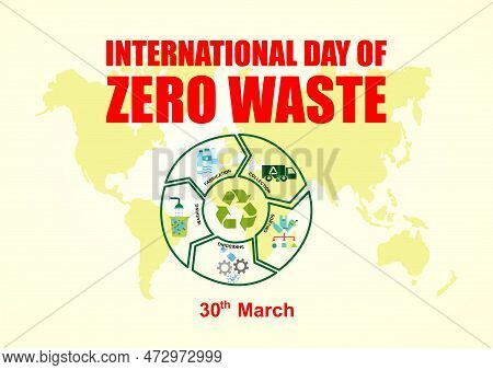 International Zero Waste Day Poster Design. International Zero Waste Day Design.