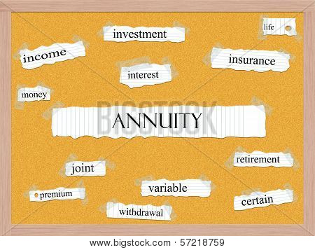 Annuity Corkboard Word Concept