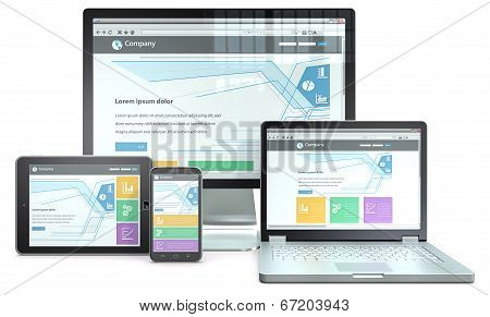 Responsive Web Design.