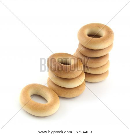 Anello di pane