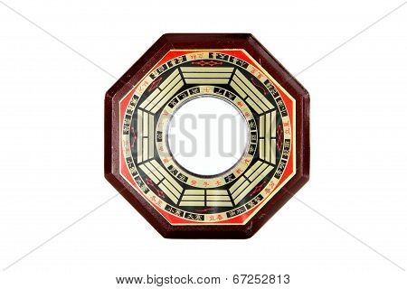 Feng Shui Mirror