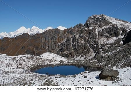 Beautiful Blue Lake Near Gosainkund
