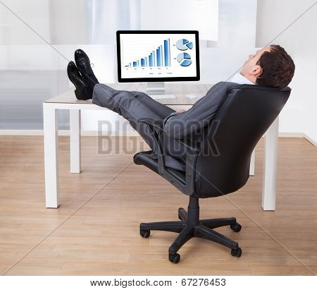 Businessman With Feetup Relaxing At Computer Desk