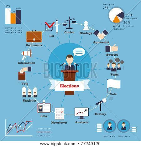 Elections infographic set