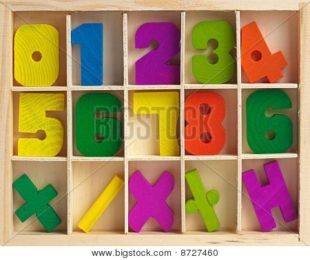 Puinen Set koulutuksen Arithmetics