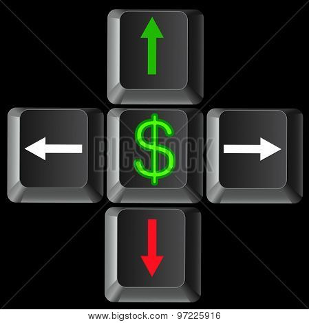 World Financial Crisis