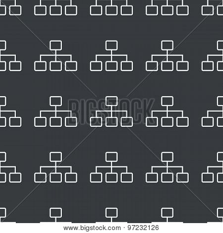 Straight black scheme pattern