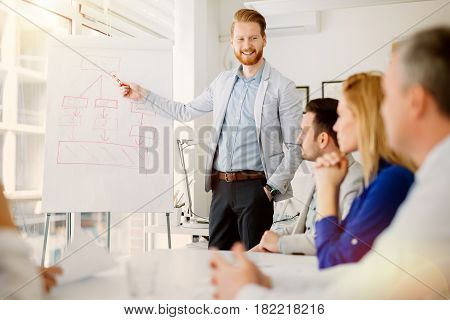 Business plan explained on flipchart by CEO to employees