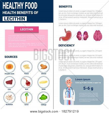 Healthy Food Infographics Products With Vitamins And Minerals Sources, Health Nutrition Lifestyle Concept Flat Vector Illustration