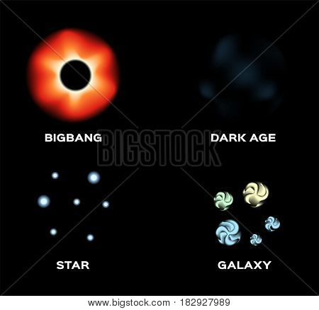 galaxy bigbang and star vector on black background