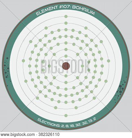 Detailed Infographic Of The Atomic Model Of The Element Of Bohrium.